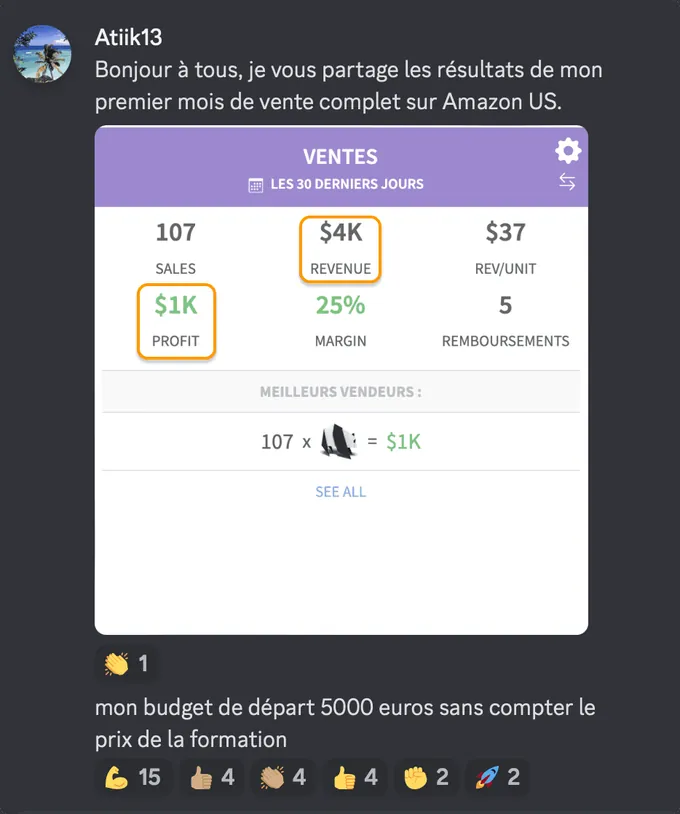 107 ventes, 4 000 $ de chiffre d'affaires et 1 000 $ de bénéfice sur 30 jours
