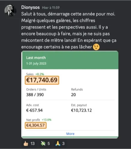 17 740 € de ventes et 4 304 € de bénéfice net en juillet 2023