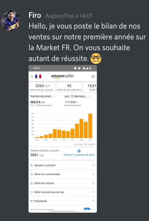tableau de bord Amazon Seller, 360,9 k€ de ventes sur 12 mois