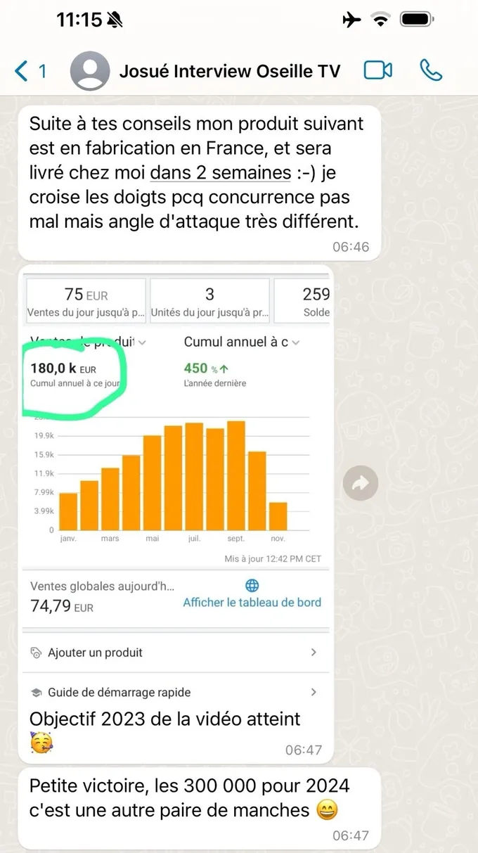 conversation WhatsApp, 180 k€ de ventes cumulées sur l'année