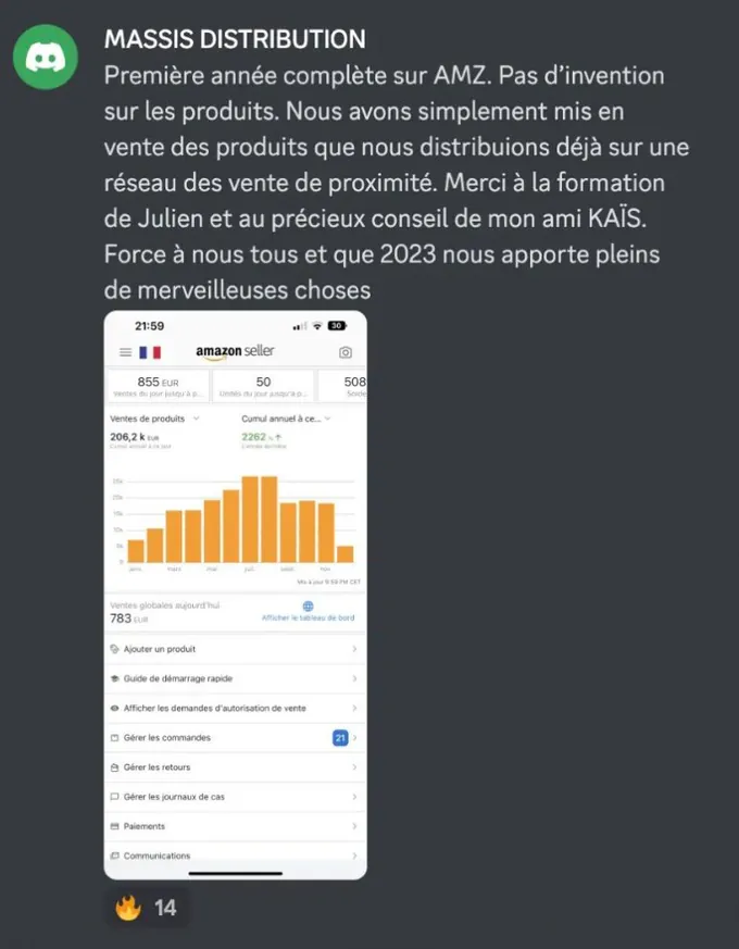 206,2 k€ de ventes sur un an