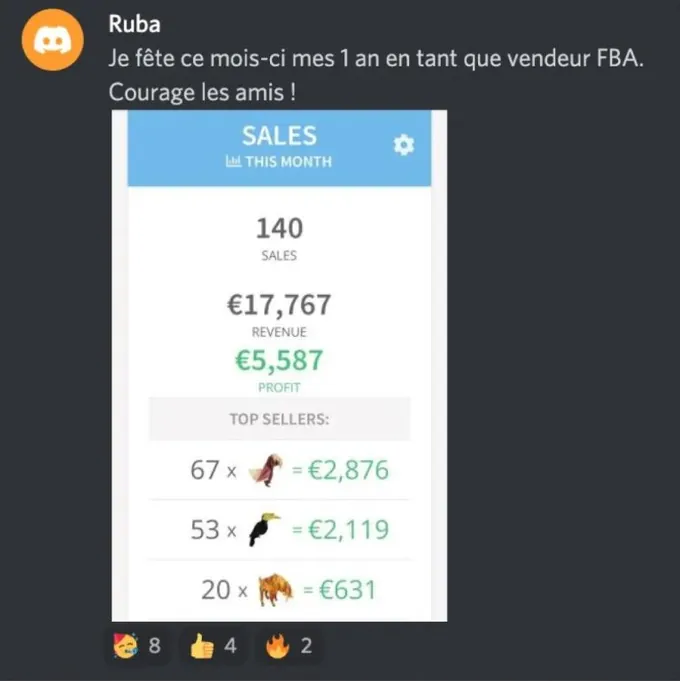 140 ventes, 17 767 € de chiffre d'affaires et 5 587 € de bénéfice sur le mois